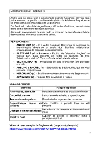 Missionários da luz – Capítulo 13
André Luiz se sente feliz e emocionado quando Alexandre convida para
visitar em sua companhia o ambiente doméstico de Adelino e Raquel, onde
se processaria a reencarnação de Segismundo.
Era fascinado pelas leis biogenéticas e até então não tivera conhecimento
direto com o fenômeno reencarnacionista.
Ainda não acompanhara de mais perto, o processo de imersão da entidade
desencarnada no campo da matéria densa.
PERSONAGENS:
• ANDRÉ LUIZ (d) – É o Autor Espiritual. Desvenda os segredos da
reencarnação revelando a tarefa dos Espíritos missionários
encarregados do processo de renascimento.
• ALEXANDRE (d) – Instrutor - Espírito de "elevadas funções" no
"Nosso Lar". Está presente em todos os capítulos do livro
"Missionários da Luz”. Tem profunda sabedoria e bondade.
• SEGISMUNDO (d) – Preparando-se para reencarnar (em processo
normal)
• ADELINO e RAQUEL (e) – Serão pais de Segismundo, que em vida
passada, prejudicou-os
• HERCULANO (d) – Espírito elevado (será o mentor de Segismundo)
• JOÃOZINHO (e) – Primeiro filho de Adelino e Raquel
Esquema-resumo:
Elemento Função espiritual
Paternidade, pátria, lar Moldam o ambiente e as provas a enfrentar
Corpo físico novo Instrumento de trabalho e aprendizagem
Tendências e impulsos Resultado das experiências passadas
Esquecimento parcial do
passado
Evita conflitos e permite foco na vida
presente
Doenças e limitações físicas
Mecanismos de reajuste e desenvolvimento
moral
Objetivo final
Superar as provas e ascender rumo à
perfeição espiritual
Vídeo: A reencarnação de Segismundo (proposta / planejada)
https://www.youtube.com/watch?v=4QYVPG5d7bs&t=1802s
18
 