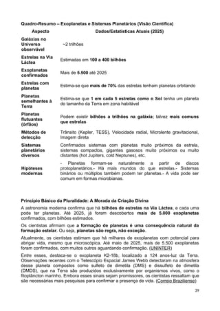 Quadro-Resumo – Exoplanetas e Sistemas Planetários (Visão Científica)
Aspecto Dados/Estatísticas Atuais (2025)
Galáxias no
Universo
observável
~2 trilhões
Estrelas na Via
Láctea
Estimadas em 100 a 400 bilhões
Exoplanetas
confirmados
Mais de 5.500 até 2025
Estrelas com
planetas
Estima-se que mais de 70% das estrelas tenham planetas orbitando
Planetas
semelhantes à
Terra
Estima-se que 1 em cada 5 estrelas como o Sol tenha um planeta
do tamanho da Terra em zona habitável
Planetas
flutuantes
(órfãos)
Podem existir bilhões a trilhões na galáxia; talvez mais comuns
que estrelas
Métodos de
detecção
Trânsito (Kepler, TESS), Velocidade radial, Microlente gravitacional,
Imagem direta
Sistemas
planetários
diversos
Confirmados sistemas com planetas muito próximos da estrela,
sistemas compactos, gigantes gasosos muito próximos ou muito
distantes (hot Jupiters, cold Neptunes), etc.
Hipóteses
modernas
- Planetas formam-se naturalmente a partir de discos
protoplanetários.- Há mais mundos do que estrelas.- Sistemas
binários ou múltiplos também podem ter planetas.- A vida pode ser
comum em formas microbianas.
Princípio Básico da Pluralidade: A Morada da Criação Divina
A astronomia moderna confirma que há bilhões de estrelas na Via Láctea, e cada uma
pode ter planetas. Até 2025, já foram descobertos mais de 5.000 exoplanetas
confirmados, com bilhões estimados.
Os cientistas afirmam que a formação de planetas é uma consequência natural da
formação estelar. Ou seja, planetas são regra, não exceção.
Atualmente, os cientistas estimam que há milhares de exoplanetas com potencial para
abrigar vida, mesmo que microscópica. Até maio de 2025, mais de 5.500 exoplanetas
foram confirmados, com muitos outros aguardando confirmação. (UNINTER)
Entre esses, destaca-se o exoplaneta K2-18b, localizado a 124 anos-luz da Terra.
Observações recentes com o Telescópio Espacial James Webb detectaram na atmosfera
desse planeta compostos como sulfeto de dimetila (DMS) e dissulfeto de dimetila
(DMDS), que na Terra são produzidos exclusivamente por organismos vivos, como o
fitoplâncton marinho. Embora esses sinais sejam promissores, os cientistas ressaltam que
são necessárias mais pesquisas para confirmar a presença de vida. (Correio Braziliense)
39
 