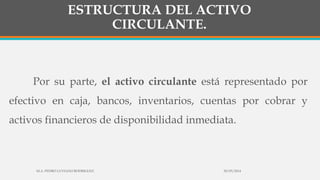 ESTRUCTURA DEL ACTIVO
CIRCULANTE.
Por su parte, el activo circulante está representado por
efectivo en caja, bancos, inventarios, cuentas por cobrar y
activos financieros de disponibilidad inmediata.
30/03/2014M.A. PEDRO LUVIANO RODRIGUEZ.
 
