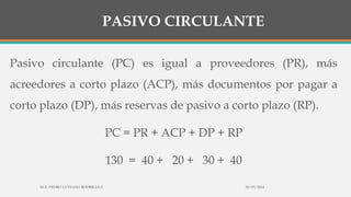 PASIVO CIRCULANTE
Pasivo circulante (PC) es igual a proveedores (PR), más
acreedores a corto plazo (ACP), más documentos por pagar a
corto plazo (DP), más reservas de pasivo a corto plazo (RP).
PC = PR + ACP + DP + RP
130 = 40 + 20 + 30 + 40
30/03/2014M.A. PEDRO LUVIANO RODRIGUEZ.
 