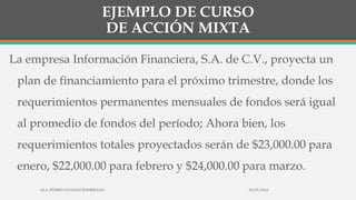 EJEMPLO DE CURSO
DE ACCIÓN MIXTA
La empresa Información Financiera, S.A. de C.V., proyecta un
plan de financiamiento para el próximo trimestre, donde los
requerimientos permanentes mensuales de fondos será igual
al promedio de fondos del período; Ahora bien, los
requerimientos totales proyectados serán de $23,000.00 para
enero, $22,000.00 para febrero y $24,000.00 para marzo.
30/03/2014M.A. PEDRO LUVIANO RODRIGUEZ.
 