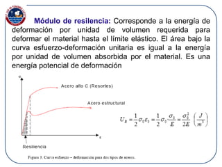 Módulo de resilencia: Corresponde a la energía de
deformación por unidad de volumen requerida para
deformar el material hasta el límite elástico. El área bajo la
curva esfuerzo-deformación unitaria es igual a la energía
por unidad de volumen absorbida por el material. Es una
energía potencial de deformación
 