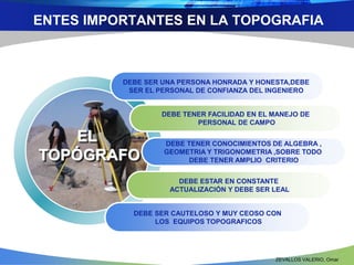 ENTES IMPORTANTES EN LA TOPOGRAFIA 
DEBE SER UNA PERSONA HONRADA Y HONESTA,DEBE 
SER EL PERSONAL DE CONFIANZA DEL INGENIERO 
DEBE TENER FACILIDAD EN EL MANEJO DE 
ZEVALLOS VALERIO, Omar 
PERSONAL DE CAMPO 
DEBE TENER CONOCIMIENTOS DE ALGEBRA , 
GEOMETRIA Y TRIGONOMETRIA ,SOBRE TODO 
DEBE TENER AMPLIO CRITERIO 
DEBE ESTAR EN CONSTANTE 
ACTUALIZACIÓN Y DEBE SER LEAL 
DEBE SER CAUTELOSO Y MUY CEOSO CON 
LOS EQUIPOS TOPOGRAFICOS 
EL 
TOPÓGRAFO 
 