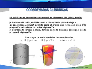 Un punto “P” en coordenadas cilíndricas se representa por (ρ,φ,z), donde: 
ρ: Coordenada radial, definida como la distancia del punto P al eje z. 
φ: Coordenada acimutal, definida como el ángulo que forma con el eje X la 
proyección del radiovector sobre el plano XY. 
z: Coordenada vertical o altura, definida como la distancia, con signo, desde 
el punto P al plano XY. 
Los rangos de variación de las tres coordenadas: 
son 
ZEVALLOS VALERIO, Omar 
 