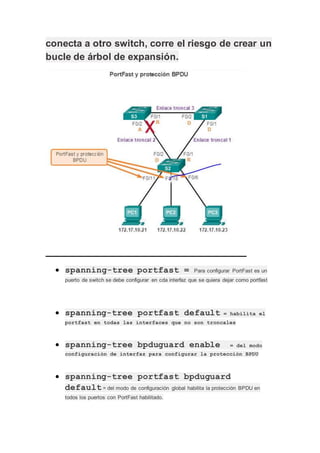 conecta a otro switch, corre el riesgo de crear un
bucle de árbol de expansión.
 spanning-tree portfast = Para configurar PortFast es un
puerto de switch se debe configurar en cda interfaz que se quiera dejar como portfast
 spanning-tree portfast default = habilita el
portfast en todas las interfaces que no son troncales
 spanning-tree bpduguard enable = del modo
configuración de interfaz para configurar la protección BPDU
 spanning-tree portfast bpduguard
default = del modo de configuración global habilita la protección BPDU en
todos los puertos con PortFast habilitado.
 