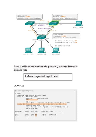 Para verificar los costos de puerto y de ruta hacia el
puente raíz
EJEMPLO:
#show spanning-tree
 