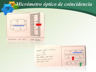Micrómetro óptico de coincidencia
 