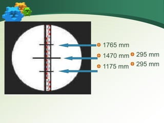 1765 mm
1470 mm
1175 mm
295 mm
295 mm
 