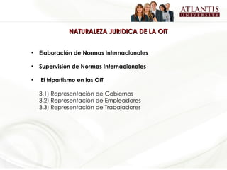 NATURALEZA JURIDICA DE LA OIT Elaboración de Normas Internacionales Supervisión de Normas Internacionales El tripartismo en las OIT 3.1) Representación de Gobiernos 3.2) Representación de Empleadores 3.3) Representación de Trabajadores  