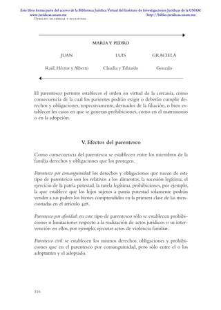 Derecho de familia y sucesiones
116
El parentesco permite establecer el orden en virtud de la cercanía, como
consecuencia de la cual los parientes podrán exigir o deberán cumplir de-
rechos y obligaciones, respectivamente, derivados de la filiación, o bien es-
tablecer los casos en que se generan prohibiciones, como en el matrimonio
o en la adopción.
V
. Efectos del parentesco
Como consecuencia del parentesco se establecen entre los miembros de la
familia derechos y obligaciones que los protegen.
Parentesco por consanguinidad: los derechos y obligaciones que nacen de este
tipo de parentesco son los relativos a los alimentos, la sucesión legítima, el
ejercicio de la patria potestad, la tutela legítima, prohibiciones, por ejemplo,
la que establece que los hijos sujetos a patria potestad solamente podrán
vender a sus padres los bienes comprendidos en la primera clase de las men-
cionadas en el artículo 428.
Parentesco por afinidad: en este tipo de parentesco sólo se establecen prohibi-
ciones o limitaciones respecto a la realización de actos jurídicos o su inter-
vención en ellos, por ejemplo, ejecutar actos de violencia familiar.
Parentesco civil: se establecen los mismos derechos, obligaciones y prohibi-
ciones que en el parentesco por consanguinidad, pero sólo entre el o los
adoptantes y el adoptado.
MARÍA Y PEDRO
JUAN
Raúl, Héctor y Alberto
LUIS
Claudia y Eduardo
GRACIELA
Gonzalo
DERECHO DE FAMILIA Y SUCESIONES TEXT.indd 116 14/5/10 10:31:51
www.juridicas.unam.mx
Este libro forma parte del acervo de la Biblioteca Jurídica Virtual del Instituto de Investigaciones Jurídicas de la UNAM
http://biblio.juridicas.unam.mx
 