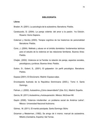 79 
BIBLIOGRAFÍA 
Libros 
Braden, N. (2001). La psicología de la autoestima. Barcelona: Paidós. 
Caratozzolo, D. (2004). La pareja violenta: del amor a la pasión. 1ra Edición. 
Rosario: Homo Sapiens. 
Coleman y Hendry (2003). Terapia cognitiva de los trastornos de personalidad 
Barcelona: Paidós. 
Corsi, J. (2004). Maltrato y abuso en el ámbito doméstico: fundamentos teóricos 
para el estudio de la violencia en las relaciones familiares. Buenos Aires: 
Paidós. 
Chejter, (2002). Violencia en la Familia: la relación de pareja, aspectos sociales, 
psicológicos y jurídicos. Buenos Aires: Paidós. 
Dutton, D.; Golant, S., (2001). El golpeador: Un perfil psicológico. Barcelona: 
Paidos. 
Espasa (2001). El Diccionario. Madrid: Espasa-calpe. 
Enciclopedia Ilustrada de la República Dominicana (2003,). Tomo 4, Santo 
Domingo. 
Felman, J. (2002). Autoestima ¿Cómo desarrollarla? (2da. Ed.). Madrid: España. 
García, M. (2011) Autoestima y Autosuperación. México: McGraw-Hill. 
Gayón (2008). Violencia intrafamiliar: un problema social de América Latina”. 
México: Universidad Nacional Autónoma. 
Gómez, M. (2011). El marido psicópata. Santo Domingo: Búho 
Grosman y Mesterman, (1992). Se amigo de ti mismo: manual de autoestima. 
Miliaño (Cantabria, España): Sal Terrae. 
 