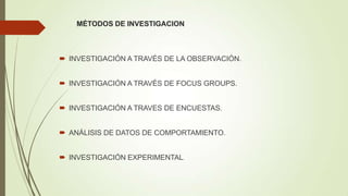 MÉTODOS DE INVESTIGACION
 INVESTIGACIÓN A TRAVÉS DE LA OBSERVACIÓN.
 INVESTIGACIÓN A TRAVÉS DE FOCUS GROUPS.
 INVESTIGACIÓN A TRAVES DE ENCUESTAS.
 ANÁLISIS DE DATOS DE COMPORTAMIENTO.
 INVESTIGACIÓN EXPERIMENTAL.
 