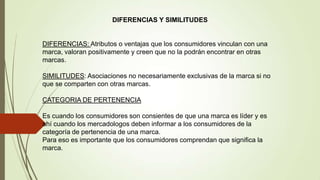 DIFERENCIAS Y SIMILITUDES
DIFERENCIAS: Atributos o ventajas que los consumidores vinculan con una
marca, valoran positivamente y creen que no la podrán encontrar en otras
marcas.
SIMILITUDES: Asociaciones no necesariamente exclusivas de la marca si no
que se comparten con otras marcas.
CATEGORIA DE PERTENENCIA
Es cuando los consumidores son consientes de que una marca es líder y es
ahí cuando los mercadologos deben informar a los consumidores de la
categoría de pertenencia de una marca.
Para eso es importante que los consumidores comprendan que significa la
marca.
 