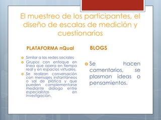 El muestreo de los participantes, el diseño de escalas de medición y cuestionariosPLATAFORMA nQualSimilar a las redes socialesGrupos con enfoque en línea que opera en tiempo real y en espacios virtuales.Se realizan conversación con mensajes instantáneos o sal de plática y que pueden complementarse mediante diálogo entre especialistas en investigación.BLOGSSe hacen comentarios, se plasman ideas o pensamientos.