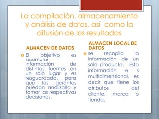 La compilación, almacenamiento y análisis de datos, así  como la difusión de los resultadosALMACEN DE DATOSEl objetivo es acumular información de distintas fuentes en un solo lugar y es resguardada, para que los gerentes puedan analizarla y tomar las respectivas decisiones.ALMACEN LOCAL DE DATOSse recopila la información de un solo producto.  Esta información e s multidimensional, es decir que tiene los atributos del cliente, marca o tienda.