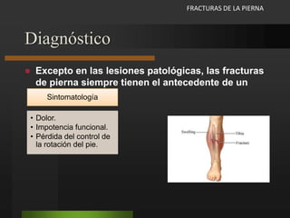 LesiónagudaSIReposoabsoluto