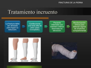 Repetir la evaluación del paciente a las 24 y 48 horas