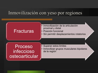 Tx Qx: injertos óseos de cresta iliaca, apoyados sobre el foco de fractura.Fracturas de la pierna en niñosPueden producirse por una contusión directa o por una fuerza de torsión o rotación aplicada al pie, que se transmite a lo largo de la diáfisis tibial.TratamientoNiños y adolescentesReducción incruenta e inmovilización con bota alta de yeso con La rodilla en flexión (consolidan en 2-3 meses)Fracturas inestables: reducción Qx y osteosíntesis.