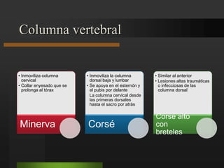 Lesiones traumáticas del pieCapítulo 65