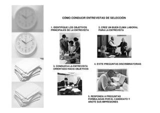 CÓMO CONDUCIR ENTREVISTAS DE SELECCIÓN
1. IDENTIFIQUE LOS OBJETIVOS
PRINCIPALES DE LA ENTREVISTA
2. CREE UN BUEN CLIMA LABORAL
PARA LA ENTREVISTA
3. CONDUZCA LA ENTREVISTA
ORIENTADA HACIA OBJETIVOS
4. EVITE PREGUNTAS DISCRIMINATORIAS
5. RESPONDA A PREGUNTAS
FORMULADAS POR EL CANDIDATO Y
ANOTE SUS IMPRESIONES
 