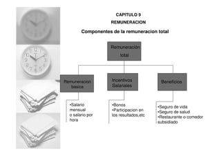 Componentes de la remuneracion total
Remuneración
total
Remuneracion
basica
Incentivos
Salariales
Beneficios
•Salario
mensual
o salario por
hora
•Bonos
•Participacion en
los resultados,etc
•Seguro de vida
•Seguro de salud
•Restaurante o comedor
subsidiado
CAPITULO 9
REMUNERACION
 
