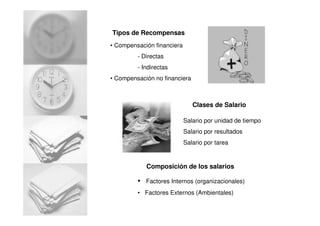 Salario por unidad de tiempo
Salario por resultados
Salario por tarea
Clases de Salario
Composición de los salarios
• Factores Internos (organizacionales)
• Factores Externos (Ambientales)
Tipos de Recompensas
• Compensación financiera
- Directas
- Indirectas
• Compensación no financiera
 
