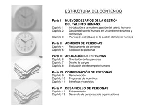ESTRUCTURA DEL CONTENIDO
Parte I NUEVOS DESAFÍOS DE LA GESTIÓN
DEL TALENTO HUMANO
Capítulo 1 Introducción a la moderna gestión del talento humano
Capítulo 2 Gestión del talento humano en un ambiente dinámico y
competitivo
Capítulo 3 Planeación estratégica de la gestión del talento humano
Parte II ADMISIÓN DE PERSONAS
Capítulo 4 Reclutamiento de personas
Capítulo 5 Selección de personas
Parte III APLICACIÓN DE PERSONAS
Capítulo 6 Orientación de las personas
Capítulo 7 Diseño de cargos
Capítulo 8 Evaluación del desempeño humano
Parte VI COMPENSACIÓN DE PERSONAS
Capítulo 9 Remuneración
Capítulo 10 Programas de incentivos
Capítulo 11 Beneficios y servicios
Parte V DESARROLLO DE PERSONAS
Capítulo 12 Entrenamiento
Capítulo 13 Desarrollo de personas y de organizaciones
 