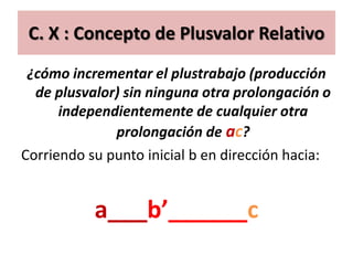C. X : Concepto de Plusvalor Relativo
 ¿cómo incrementar el plustrabajo (producción
  de plusvalor) sin ninguna otra prolongación o
      independientemente de cualquier otra
              prolongación de ac?
Corriendo su punto inicial b en dirección hacia:


           a___b’______c
 
