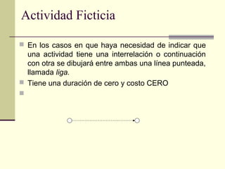 Actividad Ficticia

 En los casos en que haya necesidad de indicar que
  una actividad tiene una interrelación o continuación
  con otra se dibujará entre ambas una línea punteada,
  llamada liga.
 Tiene una duración de cero y costo CERO

 