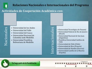 Relaciones Nacionales e Internacionales del ProgramaActividades de Cooperación Académica con: