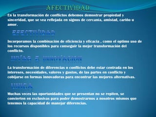 En la transformación de conflictos debemos demostrar propiedad y
sinceridad, que se vea reflejada en signos de cercanía, amistad, cariño u
amor.



Incorporamos la combinación de eficiencia y eficacia , como el optimo uso de
los recursos disponibles para conseguir la mejor transformación del
conflicto.



La transformación de diferencias o conflictos debe estar centrada en los
intereses, necesidades, valores y gustos, de las partes en conflicto y
cobijarse en formas innovadoras para encontrar las mejores alternativas.



Muchas veces las oportunidades que se presentan no se repiten, se
convierten en exclusivas para poder demostrarnos a nosotros mismos que
tenemos la capacidad de manejar diferencias.
 