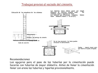Trabajos previos al vaciado del cimiento
Colocación de las armaduras de las columnas

Las tuberías nunca deben pasar por
elemento de concreto armado como
columnas, vigas o viguetas de techo.
Las tuberías que atraviesan cimientos.
tener diámetro menor a 15 cm (6”).

ningún
las
Deben

Sobrecimiento
Estribos de montaje de cimiento
anclaje de 25 cm
Dado de concreto

De ser muy necesario los tubos pueden
atravesar el sobrecimiento

Huelgo : espacio mayor para
que tubería no quede atrapada

Recomendaciones
Los agujeros para el pase de las tuberías por la cimentación puede
hacerse con tuberías de mayor diámetro. Antes de llenar la cimentación
llenar con arena las tuberías y taparlas provisionalmente.
23

 