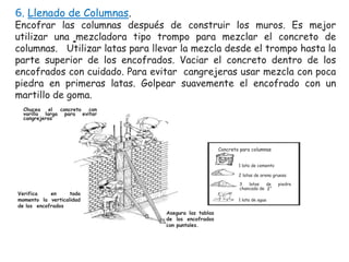 6. Llenado de Columnas.

Encofrar las columnas después de construir los muros. Es mejor
utilizar una mezcladora tipo trompo para mezclar el concreto de
columnas. Utilizar latas para llevar la mezcla desde el trompo hasta la
parte superior de los encofrados. Vaciar el concreto dentro de los
encofrados con cuidado. Para evitar cangrejeras usar mezcla con poca
piedra en primeras latas. Golpear suavemente el encofrado con un
martillo de goma.
Chucea
el
concreto
con
varilla larga para evitar
cangrejeras

Concreto para columnas
1 lata de cemento
2 latas de arena gruesa

Verifica
en
todo
momento la verticalidad
de los encofrados

3
latas
de
chancada de ¾”
1 lata de agua

Asegura las tablas
de los encofrados
con puntales.

piedra

 