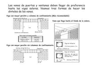 Los vanos de puertas y ventanas deben llegar de preferencia
U
hasta las vigas soleras. Veamos tres formas de hacer los
dinteles de los vanos.
Viga con mayor peralte y columna de confinamiento.(Más recomendable)
Viga solera

Estribos Ø 1/4” @ 15 cm

Vano que llega hasta el fondo de la solera.
<

>

Luz

Mínimo 20 cm

Columna de confinamiento

Para vigas con mayor peralte
Luz Vano

Refuerzo

0,80 m a 1,50 m
1,50 m a 2 m

2 Ø 3/8’’
2 Ø 1/2’’

25 cm mínimo

Viga sin refuerzo

Viga con mayor peralte sin columnas de confinamiento.
Estribos Ø 1/4” @ 15 cm

Viga solera

Si la luz es menor a 1 m
Estribos 1/4”@ 15 cm
25 cm mínimo

<
20 cm

Luz

Si la luz del vano es
hasta 1,5 m refuerzo
adicional de ½ “

>
20 cm

Viga con refuerzo

1Ø
1/2”
adicional

Estribos 1/4”@ 15 cm

 