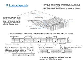 9. Losa Aligerada

viguetas de concreto armado espaciadas a 40 cm
de eje a
eje. Entre vigueta y vigueta se colocan ladrillos huecos de 30
cm de ancho y 15 cm de altura.
En la parte superior se vacía una losa de concreto de 5 cm de
espesor.
Losa superior
Ladrillo de techo

Utiliza losas aligeradas de 20
cm de espesor para techar
ambientes de hasta 4,5 m de
largo. La dirección de las
viguetas sigue la dirección más
corta del espacio a techar.

Vigas soleras

Acero superior
Acero inferior

Los ladrillos de techo deben estar perfectamente alineados y la losa debe estar bien nivelada.
Ladrillo de techo

Recubrimiento mínimo = 2 cm

Acero de temperatura:
superior se
agriete
temperatura, se colocan
cm, perpendicularmente a

Acero superior
Acero de temperatura

30 cm

Para evitar que la losa
debido a efectos de
varillas de ¼” cada 25
las viguetas.

10 cm

Losa superior

30 cm

Vigueta

10 cm

El acero de temperatura en el
centro de la losa superior.

Acero inferior
Construye cubos de mortero de 2 cm de
lado y úsalos como apoyos para el acero
de las viguetas.

El acero de temperatura no debe estar en
contacto con el ladrillo de techo.

 