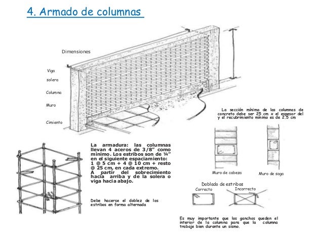 Capitulo v viviendas de material noble