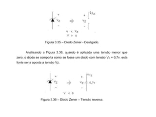 CAPITULO V, componentes dos circuitos electricos.pptx