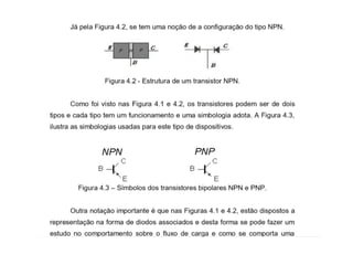 CAPITULO V, componentes dos circuitos electricos.pptx