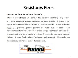 Resistores Fixos
 