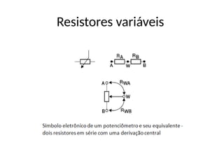 Resistores variáveis
 