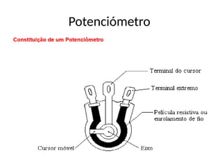 Potenciómetro
 