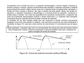 Figura 16 - Forma de onda da corrente contínua filtrada.
 