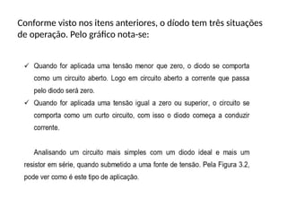 Conforme visto nos itens anteriores, o díodo tem três situações
de operação. Pelo gráfico nota-se:
 