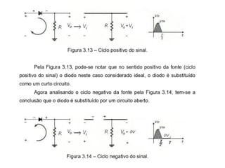 CAPITULO V, componentes dos circuitos electricos.pptx