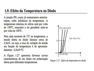 CAPITULO V, componentes dos circuitos electricos.pptx
