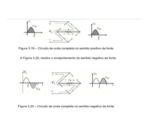 CAPITULO V, componentes dos circuitos electricos.pptx