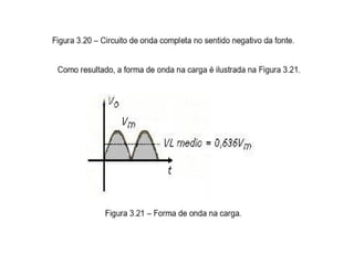 CAPITULO V, componentes dos circuitos electricos.pptx