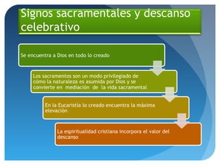 Signos sacramentales y descanso
celebrativo
 