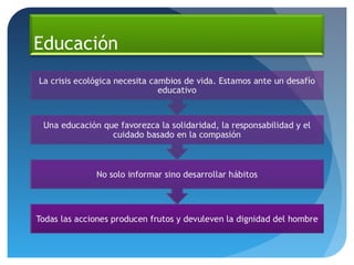 Educación
 