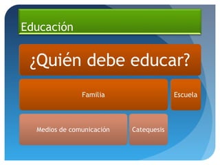 Educación
 